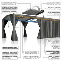 12X20 Louvered Pergola,Dark Grey Aluminum Frame with Adjustable Rainproof Roof, Featuring Waterproof Curtains and Nets — How It Works